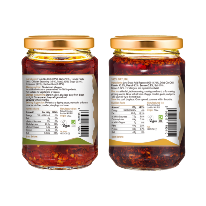 Innovative Flavour Set